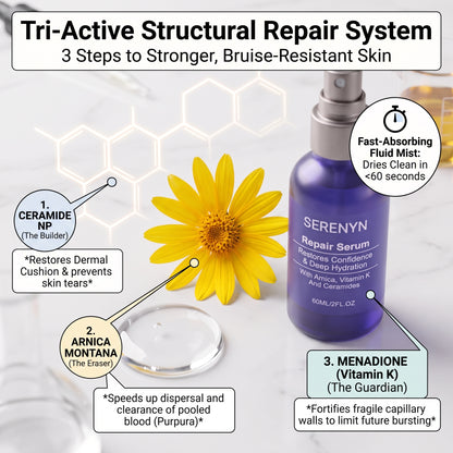 Serenyn™ Bruise Defense & Repair Serum