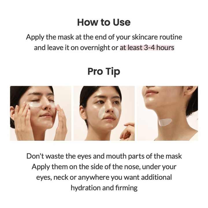Serenyn™ Overnight Repair Mask