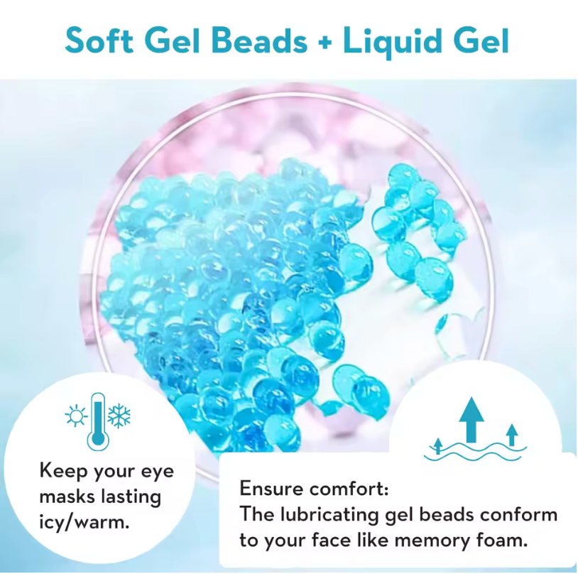 Serenyn™ ThermaGel Mask